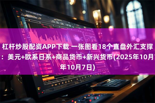 杠杆炒股配资APP下载 一张图看18个直盘外汇支撑阻力：美元+欧系日系+商品货币+新兴货币(2025年10月7日)